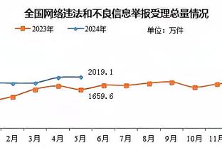 必威西盟体育东盟体育截图1